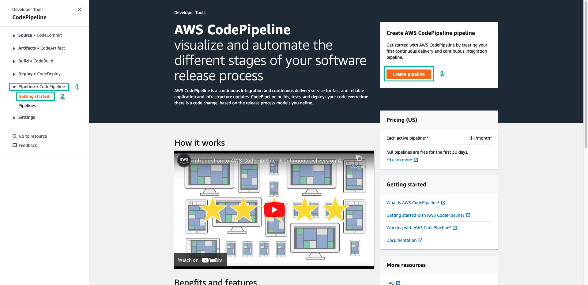 FrontEndPipeline